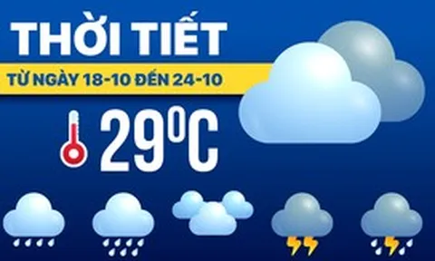 Dự báo thời tiết từ 18 đến 24-10: Cuối tuần mưa tăng ở Bắc Bộ, giảm ở Nam Bộ
