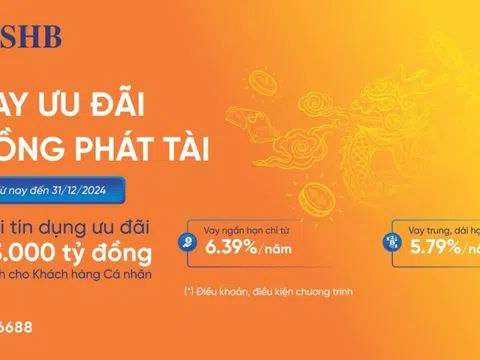 SHB tiếp tục nâng gói tín dụng “Vay ưu đãi – Rồng phát tài” lên 43.000 tỷ đồng