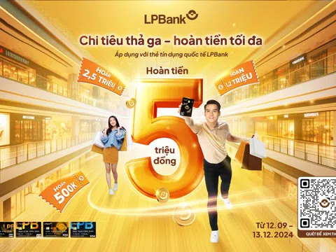 Thẻ tín dụng LPBank - "Bí kíp" chi tiêu thông minh cuối năm