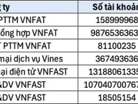 Công an tìm người bị lừa chuyển tiền vào những tài khoản ngân hàng dưới đây