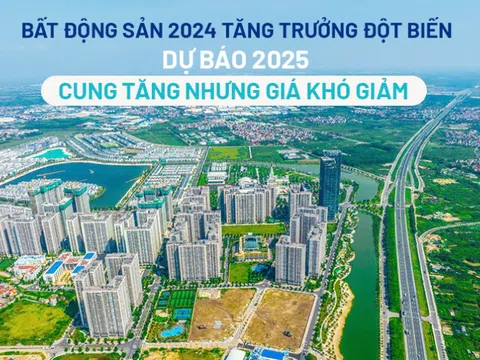 BHS R&D: Thị trường bất động sản đã tốt lên từ 2024, kỳ vọng rực rỡ vào 2025 và tăng tốc ổn định vào 2026