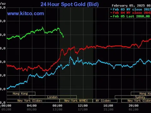 Tối ngày 5/2, giá vàng tăng không ngừng, đạt mức chưa từng có