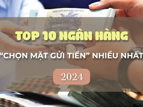 Top 10 ngân hàng được ‘chọn mặt gửi tiền’ nhiều nhất năm 2024