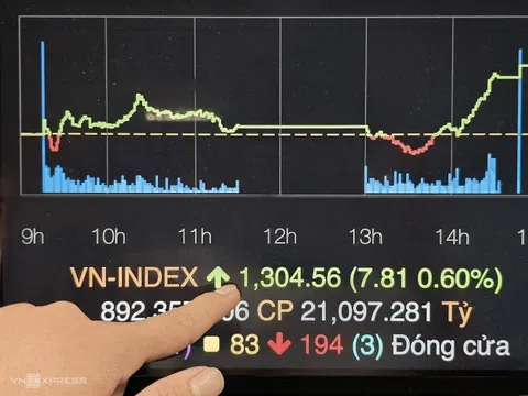 Chứng khoán vượt 1.300 điểm