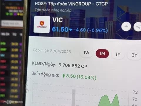 Cổ phiếu Vingroup giảm mạnh