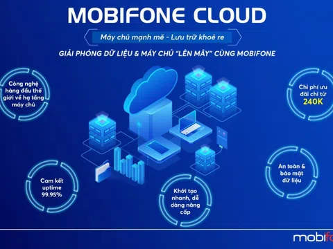 MobiFone Cloud – Giải pháp đám mây an toàn và ổn định cho doanh nghiệp