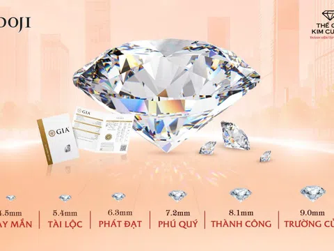 Sắm kim cương tại DOJI và Thế Giới Kim Cương - Rinh xe sang tới 1 tỷ đồng