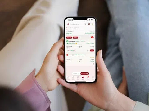 Không tăng trưởng “nóng”, DNSE đang “gỡ khó” cho nhà đầu tư phái sinh
