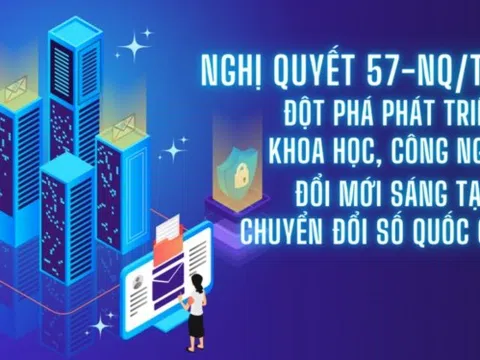 Chính thức vận hành Hệ thống thông tin giám sát, đánh giá việc thực hiện Nghị quyết 57-NQ/TW
