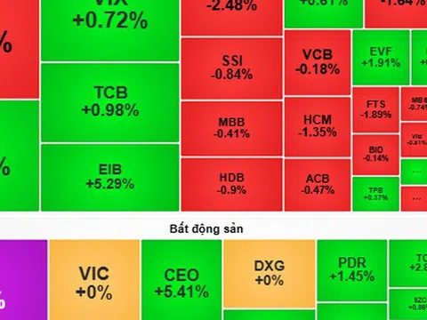 Chứng khoán ngày mai, 30-5: VN-Index có thể vượt mốc 1.345 điểm