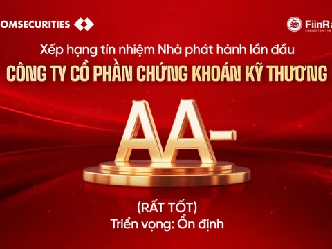 FiinRatings xếp hạng tín nhiệm TCBS ở mức AA- với triển vọng "Ổn định"