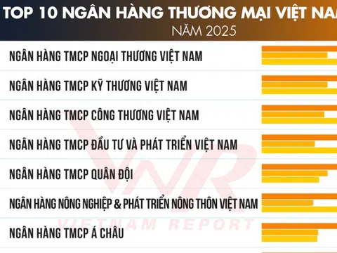 Top 10 Ngân hàng thương mại Việt Nam uy tín năm 2025