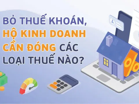 Bỏ thuế khoán, hộ kinh doanh cần đóng các loại thuế nào?