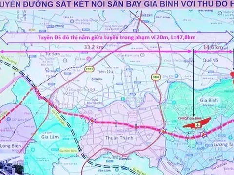 Áp dụng cơ chế đặc thù để xây dựng tuyến đường kết nối sân bay Gia Bình với Hà Nội