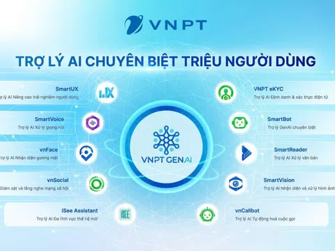 Ứng dụng AI giải quyết hiệu quả thủ tục hành chính khi triển khai sáp nhập