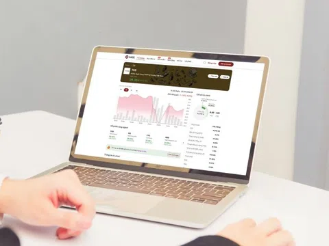 Chiến lược chọn thời điểm mua cổ phiếu