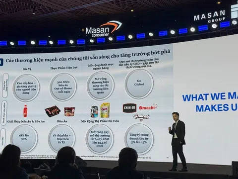 Masan Group tái bổ nhiệm CEO Danny Le nhiệm kỳ 2: Tiếp tục chiến lược gia tăng thị phần của nền tảng tiêu dùng - bán lẻ tích hợp