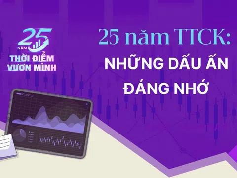 Những dấu mốc đáng nhớ trên hành trình 25 năm của thị trường chứng khoán Việt Nam