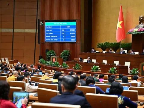 Thông qua Luật KHCN và đổi mới sáng tạo: Chấp nhận rủi ro, khuyến khích sáng tạo