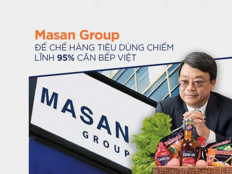 Masan tiết kiệm 500 tỷ lãi vay nhờ một 'chiêu' đặc biệt