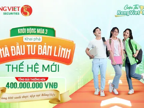 Khai phá bản lĩnh sinh viên cùng cuộc thi đầu tư RongViet Invest 2025