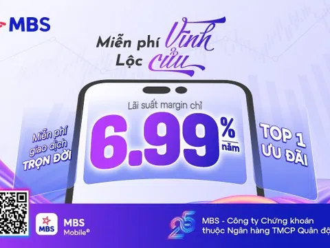 Một công ty chứng khoán đang quản lý hơn 6 tỉ USD tài sản