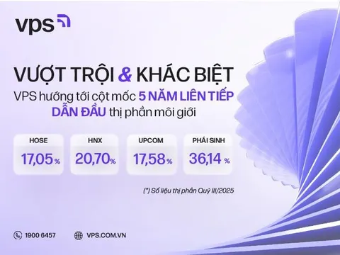 Trước thềm IPO, chứng khoán VPS tiếp tục mở rộng thị phần môi giới trên HOSE