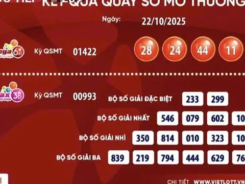 Vé số Vietlott lại có người trúng giải Jackpot hàng trăm tỉ đồng