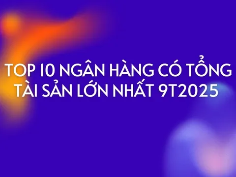 Top 10 ngân hàng có tổng tài sản lớn nhất 9 tháng đầu năm 2025: BIDV tạo dấu ấn kỷ lục, HDBank tiến sát mốc 800.000 tỷ đồng