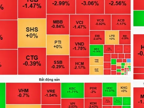 Chứng khoán ngày 7-11: Chờ tín hiệu để giải ngân cổ phiếu dầu khí
