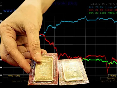 Giá vàng liên tục chạm ngưỡng cao: Cơ hội hay cạm bẫy?