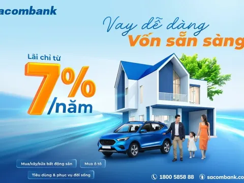 Sắm sửa cuối năm không lo nghĩ với lãi suất cho vay hấp dẫn từ Sacombank