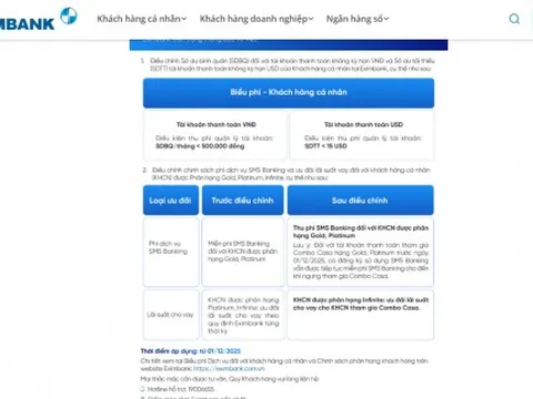 Số dư tài khoản dưới 500.000 đồng sẽ bị ngân hàng thu phí