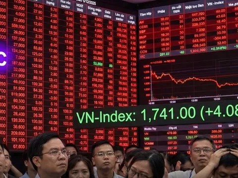 Cổ phiếu VIC và phần còn lại của thị trường chứng khoán