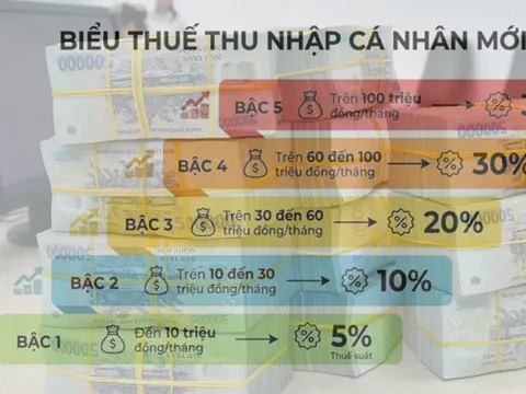 Hộ kinh doanh dưới 500 triệu đồng/năm được miễn thuế