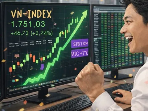VN-Index "bùng nổ" gần 47 điểm: Cổ phiếu Sacombank và Vingroup gây bất ngờ