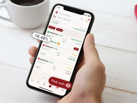 DNSE mở rộng thị phần môi giới chứng khoán phái sinh lên trên 24%