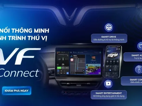 VinFast ra mắt gói dịch vụ thông minh VF Connect – nâng tầm trải nghiệm cá nhân hóa trên xe điện