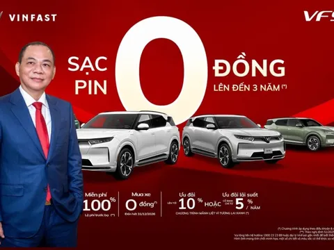 Hàng loạt chủ xe VinFast bất ngờ nhận thông báo sạc miễn phí đến năm 2029, lỗi hệ thống hay 'lì xì' của tỷ phú Phạm Nhật Vượng