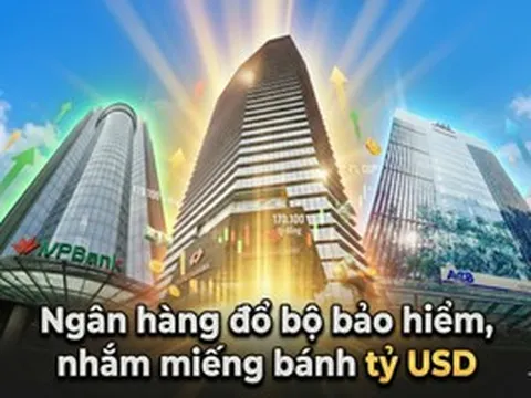 Ba ông lớn ACB, VPBank, Techcombank tăng tốc lấn sân bảo hiểm, cuộc đua giành thị trường tỷ USD nóng lên