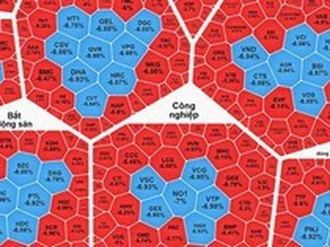 VN-Index tiếp tục bốc hơi gần 57 điểm, xuyên thủng đáy 1.600 điểm