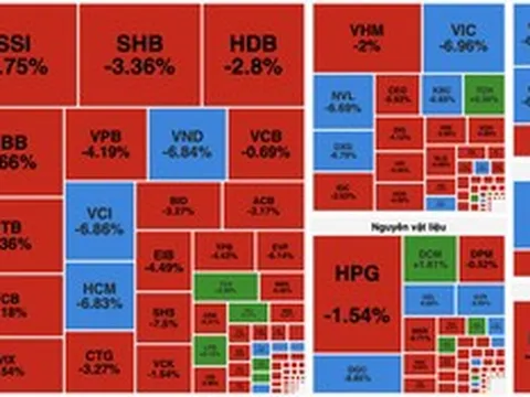 VN-Index "thủng" mốc 1.600 điểm, nhiều cổ phiếu lao dốc về giá sàn