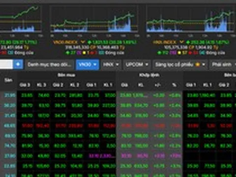 Thị trường chứng khoán chấm dứt chuỗi tuần giảm, kỳ vọng tiếp đà hồi phục