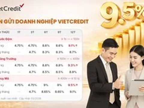 Lãi suất tiền gửi tăng: Doanh nghiệp có thêm lựa chọn