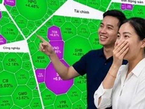 VN-Index tăng gần 80 điểm, nhà đầu tư "hốt bạc" sau chuỗi ngày gồng lỗ