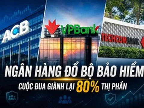 Techcombank, VPBank, ACB cùng nhắm tới ‘mảnh ghép tỷ đô’, tham vọng giành lại 80% thị phần từ khối ngoại