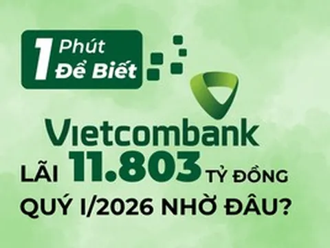 1 phút để biết: Vietcombank lãi hơn 11.800 tỷ đồng từ đâu?