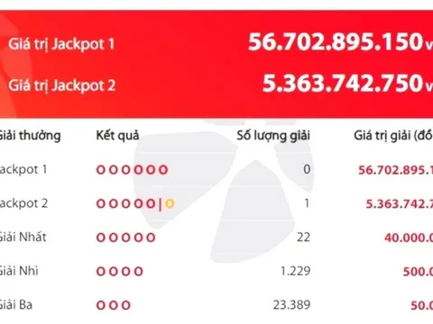 Xổ số Power 6/55, giải Jackpot 2 đã có người trúng gần 5 tỷ đồng