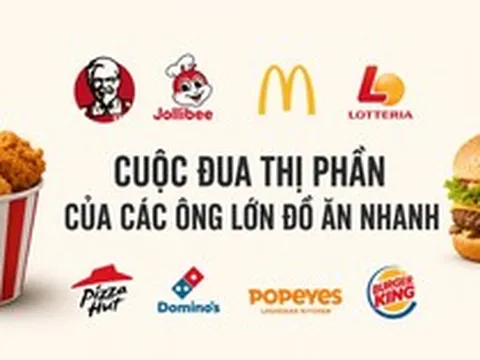 5 ngày lại mở một cửa hàng, KFC sẽ vượt Jollibee, đe dọa ngôi vị vương của Lotteria?