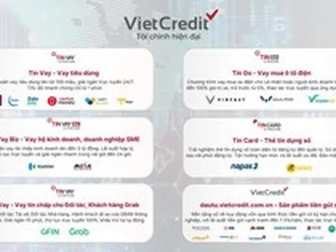 Ngoài ngân hàng, đâu là kênh gửi vốn hợp pháp và đáng tin cậy cho tổ chức?